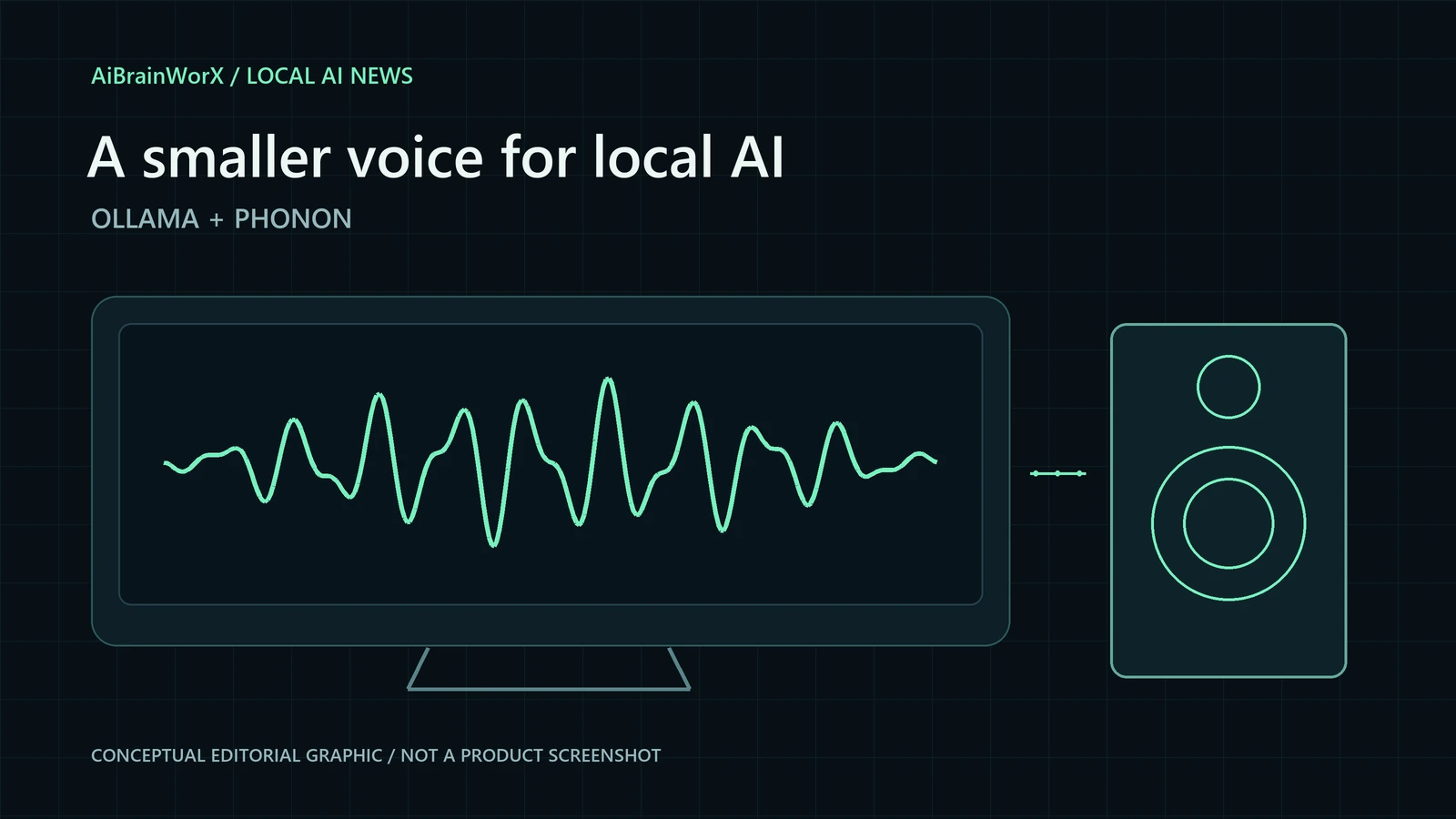 Conceptual graphic of a speech waveform on a laptop linked to a speaker. Not an Ollama screenshot or measured output.