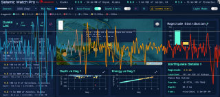 Seismic Watch Pro:Earthquake Monitoring Dashboard, Built with AI Collaboration