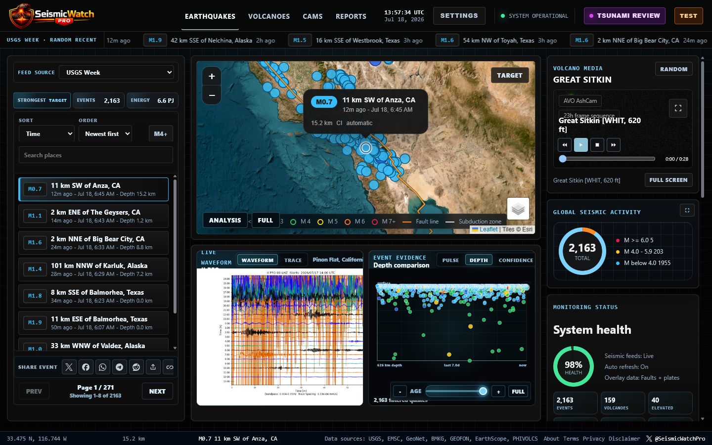 SeismicWatch.Pro live earthquake dashboard