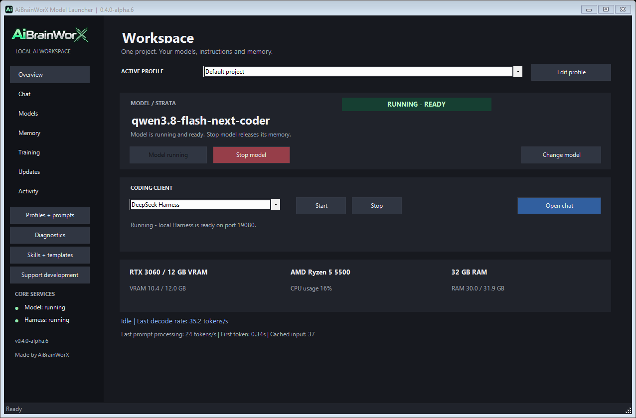 Real workspace following isolated setup