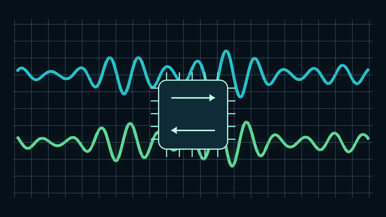 Conceptual graphic: two audio waveforms cross a central processor, representing simultaneous listening and speaking. Not a Dessa interface or measured output.